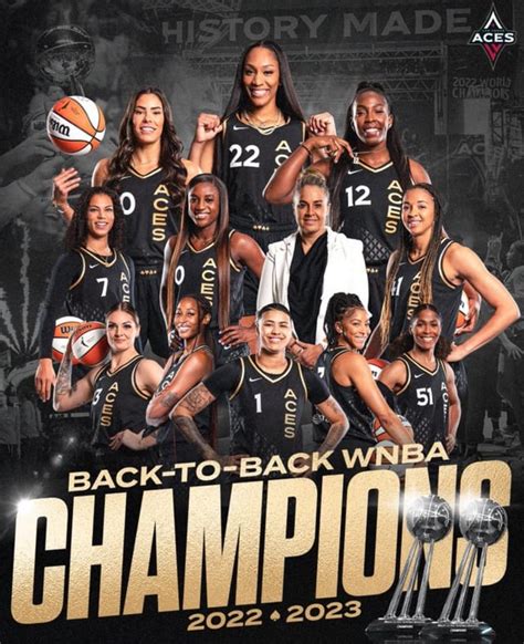 las vegas aces betsapi|Aces Top WNBA.